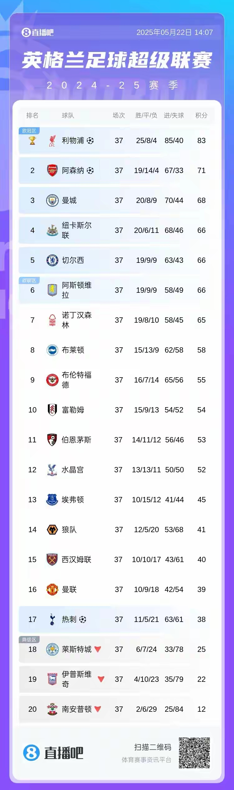 开云体育平台APP-包含热刺客场逆袭，成功晋级欧冠八强的词条