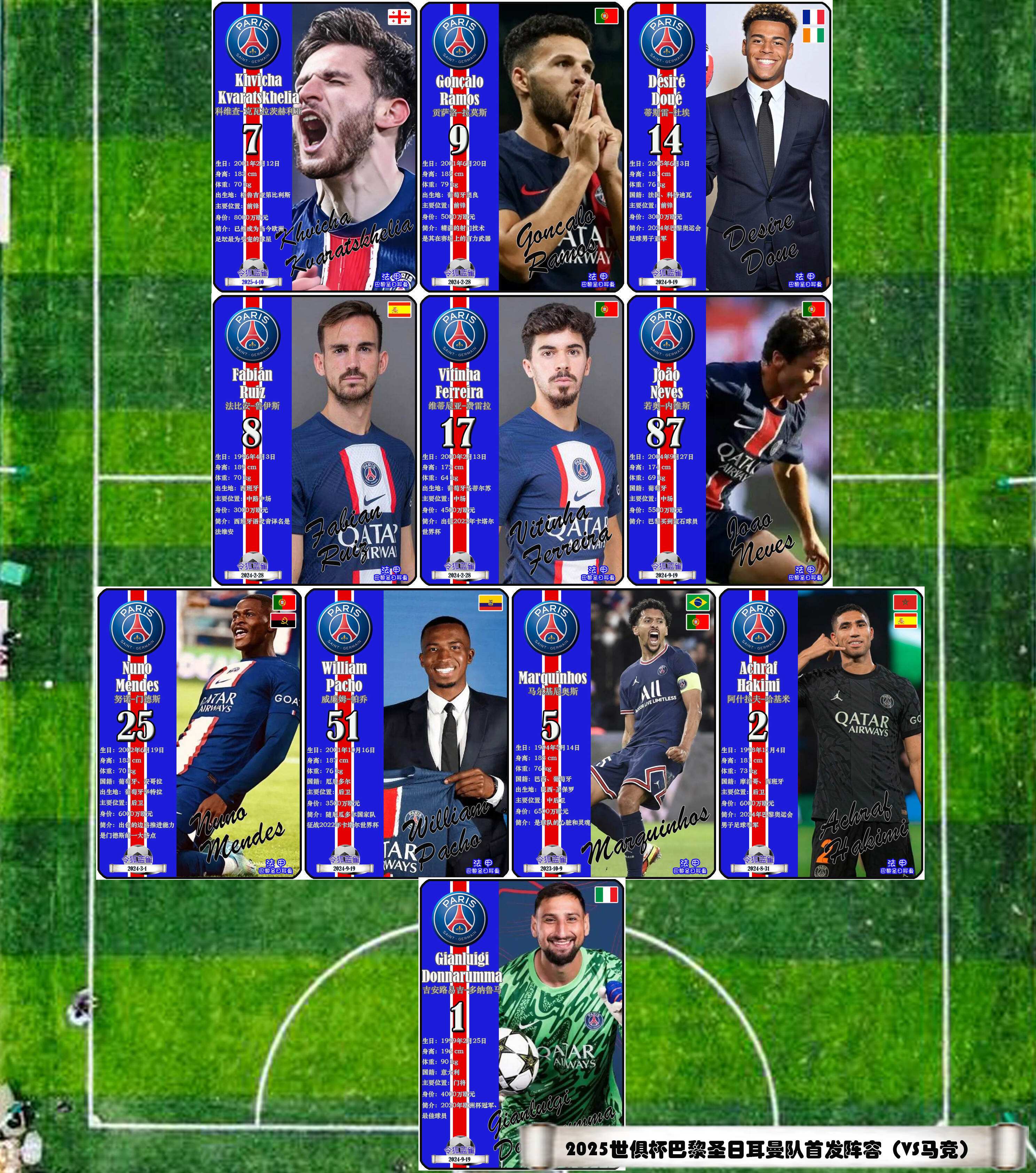 包含巴黎圣日耳曼防线表现出色，全场零封对手的词条