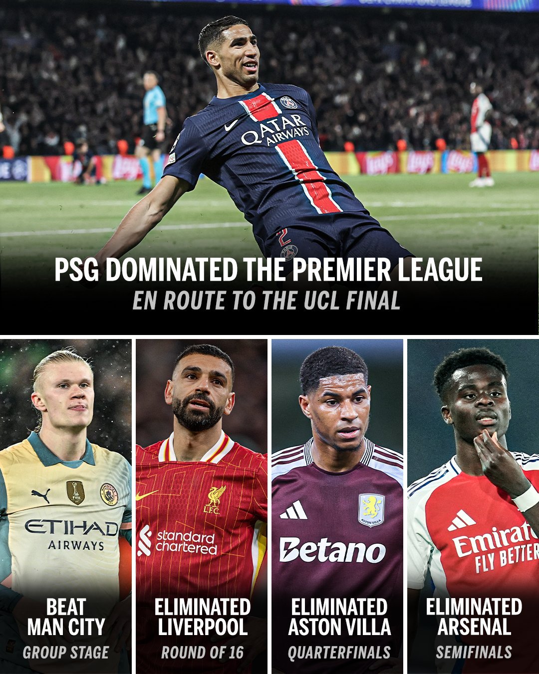 巴黎圣日耳曼逆风崛起，卫冕冠军谱写辉煌的简单介绍