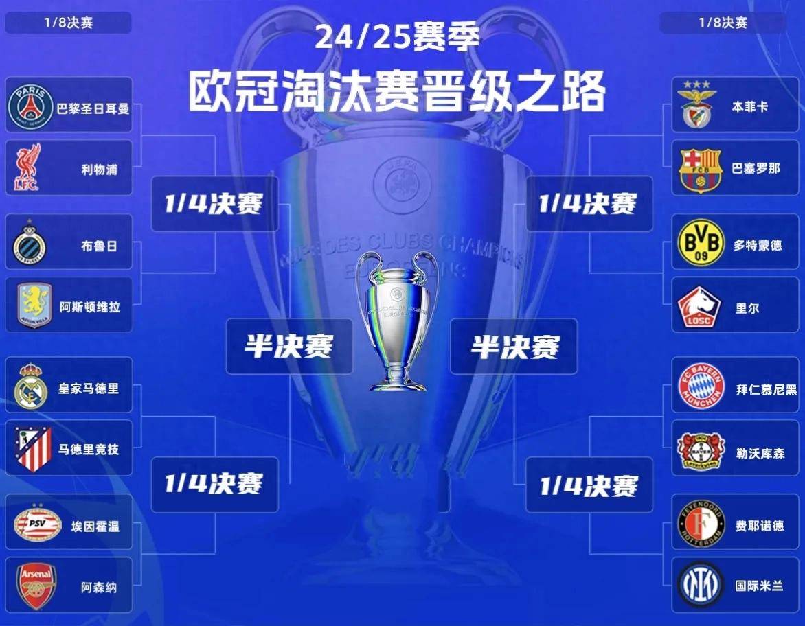 包含马竞-逆袭皇马，成功晋级欧冠四强的词条