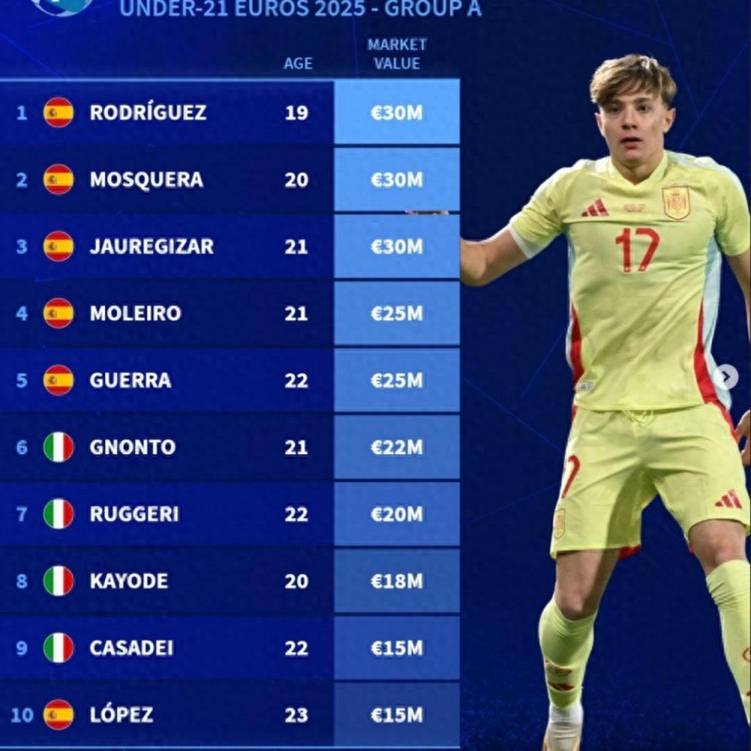 欧洲新星实现逆袭，登上最高领奖台的简单介绍