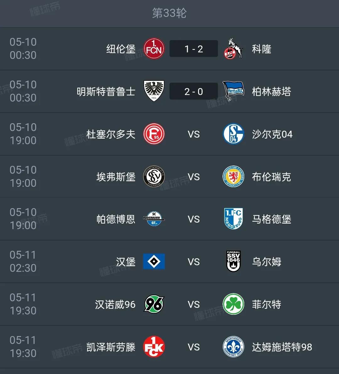 关于荷兰德甲，纽伦堡不敌科隆，遭受失利的信息