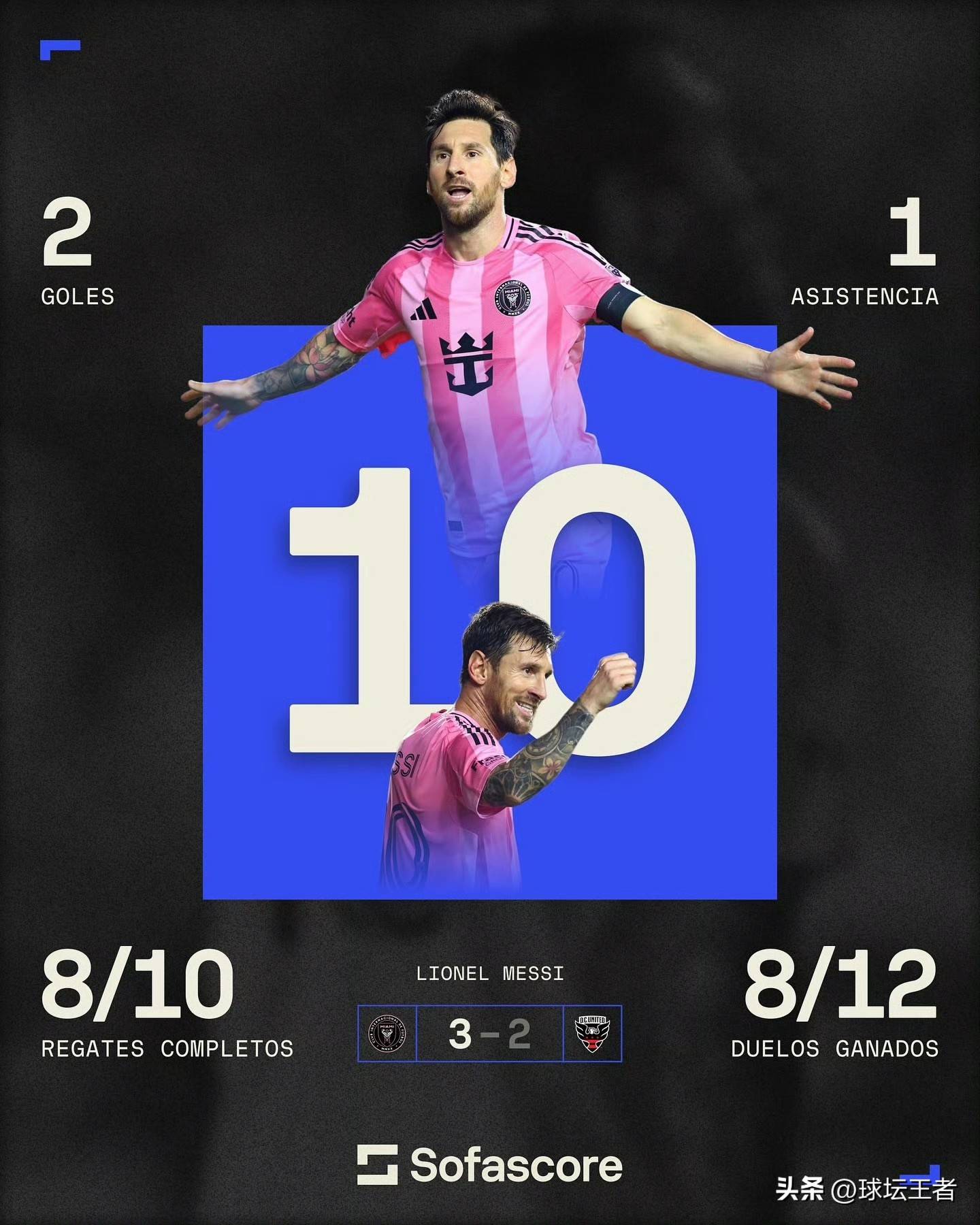 梅西领衔球队取得连胜，豪取联赛榜首位置